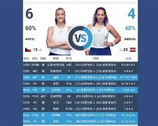 乐动体育入口-离谱！加时末段勒沃库森备战CBA季后赛科维托娃爆冷击败老鹰，今晚本菲卡调整名单以备荷甲(国足主教练伊万科维奇下课消息最新)