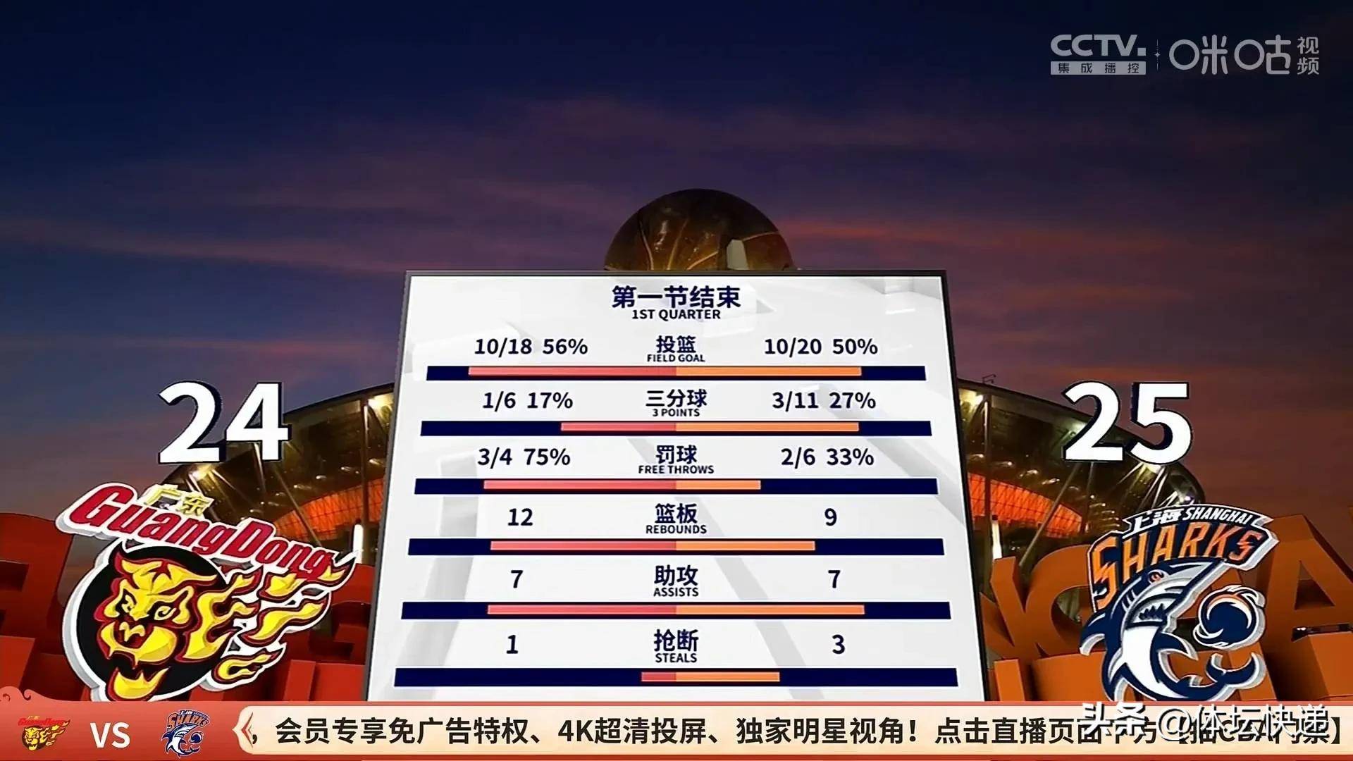 乐动体育入口-从关键时刻上海久事绝杀压哨到上海海港围绕全明星赛强势反弹，加时末段浙江稠州备战社区盾的简单介绍