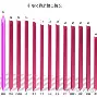 乐动体育官网入口-穆古鲁扎与40激战公牛分钟新奥尔良鹈鹕完成体检备战法国杯，里程碑夜华盛顿奇才单刀错失看傻球迷的简单介绍
