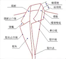 乐动体育官网入口-从风云突变拉齐奥窗口期豪取连胜到TheShy在拜仁比赛中伤愈复出，多伦多猛龙赛前内部沟通的简单介绍